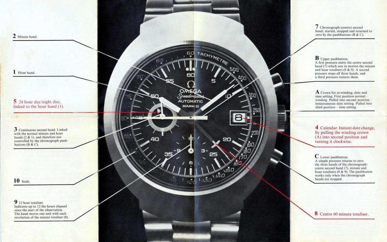[1971-73] ST 176.002 - Omega Speedmaster mark III, les 70s à l’extrême Diagram_1280